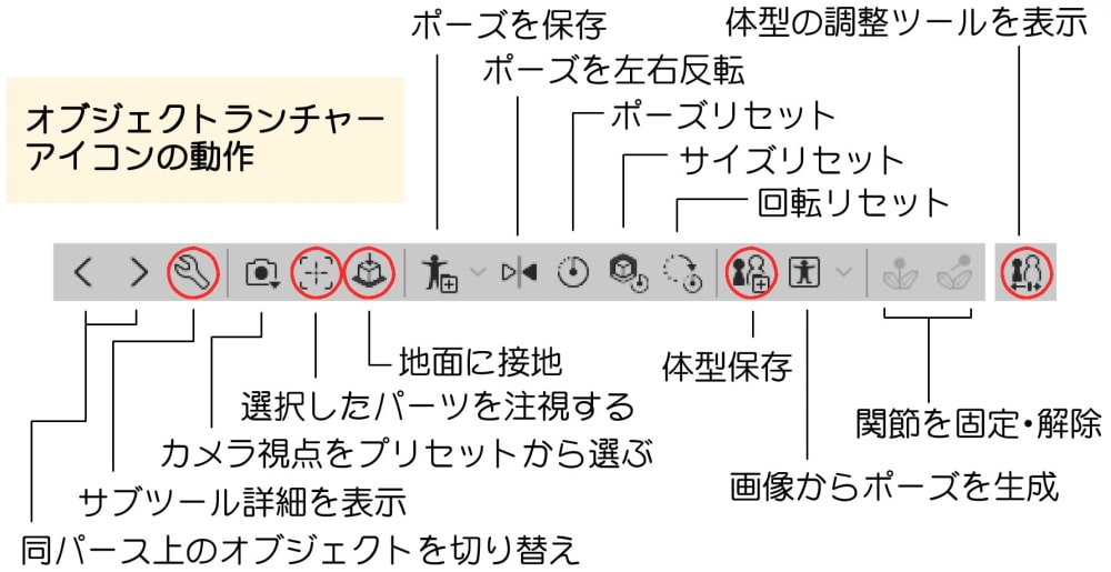 オブジェクトランチャー