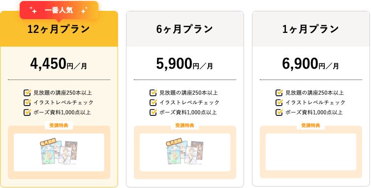 12ヶ月プラン：月額4,450円 （一番人気）／6ヶ月プラン：月額5,900円／1ヶ月プラン：月額6,900円